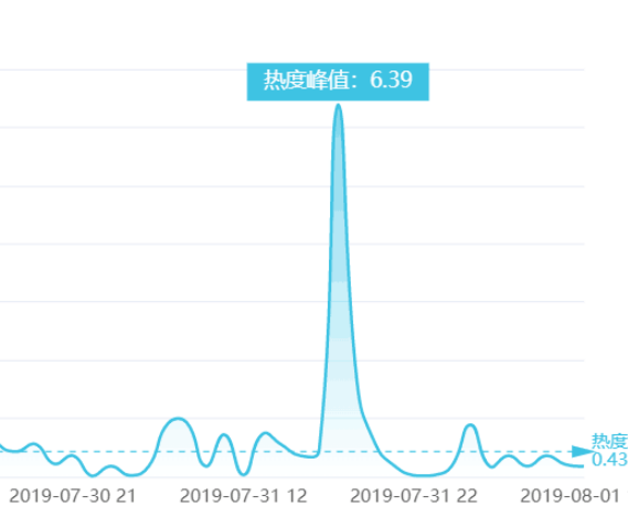 微信图片_20190802083141.png